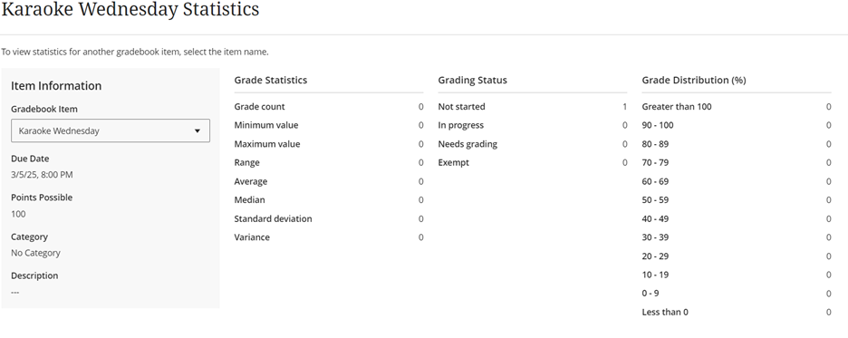 blackboard suitable gradebook info