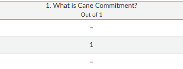 canvas grade column suitable 