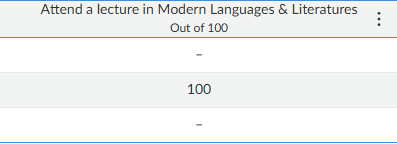 completed activity in gradebook