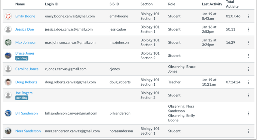 Observers Associated with Student