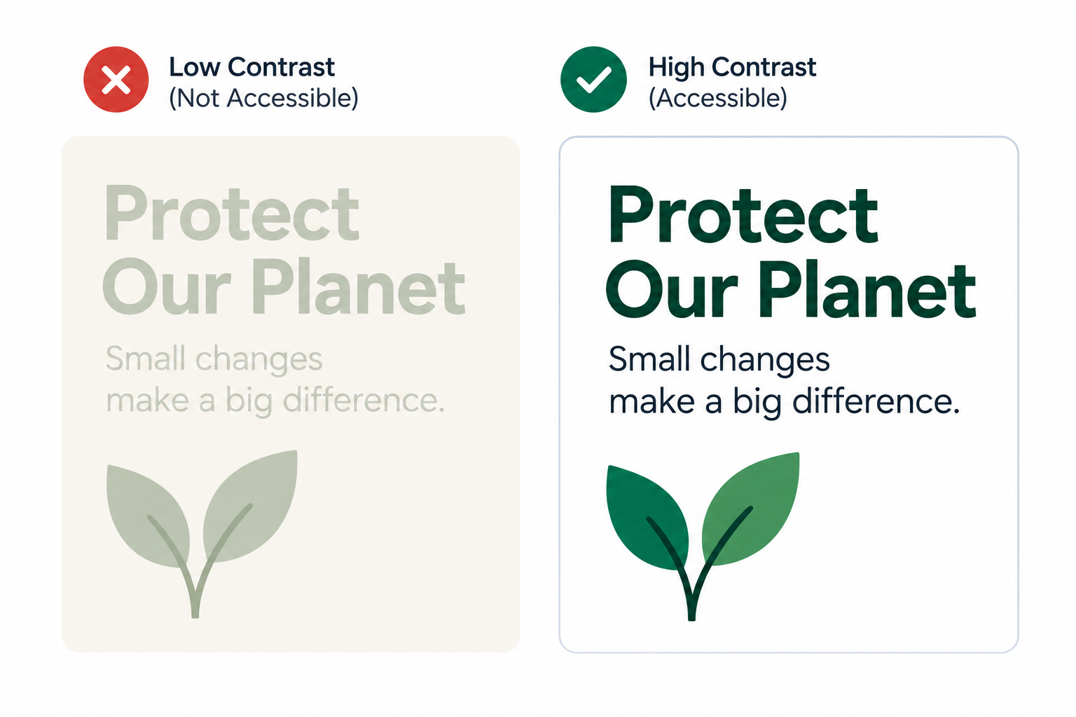 “Comparison demonstrating low and high color contrast. Pale text on a light background is difficult to distinguish, while dark text on a light background is clearly readable.”