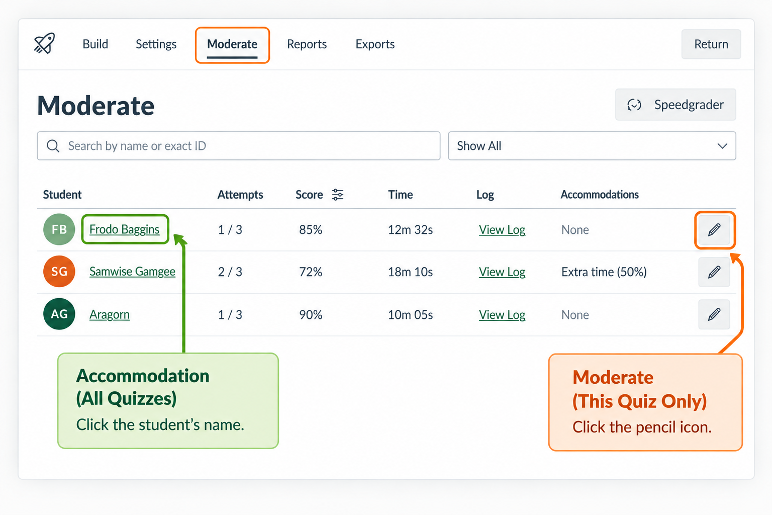 New Quizzes Moderate page showing where to select a student for a course-level accommodation or the pencil icon for a quiz-specific adjustment.